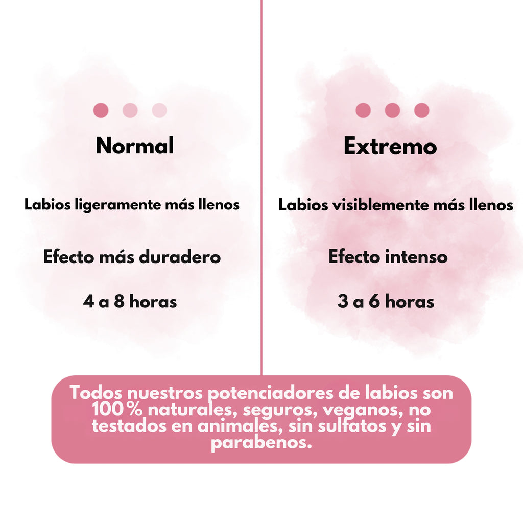 Rosiela – Gloss efecto filler